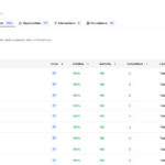 competitor backlink analysis tool