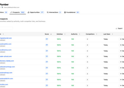 competitor backlink analysis tool