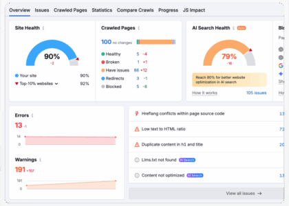 content seo analyzer
