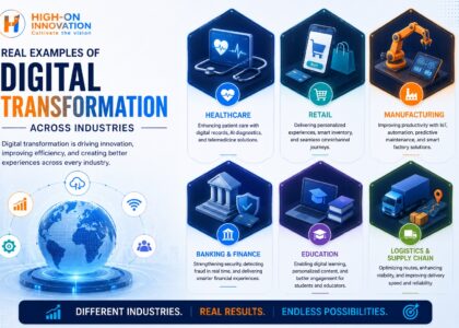 examples of digital technology in business