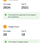 free seo content analysis
