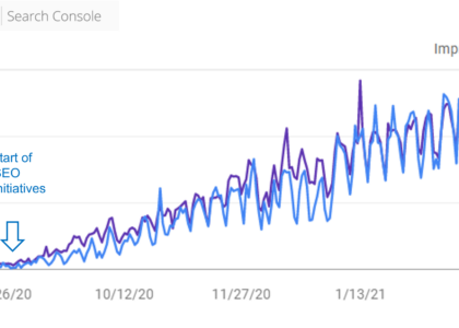 seo marketing analytics