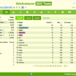 seo website analyzer free