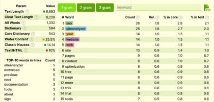 seo website analyzer free