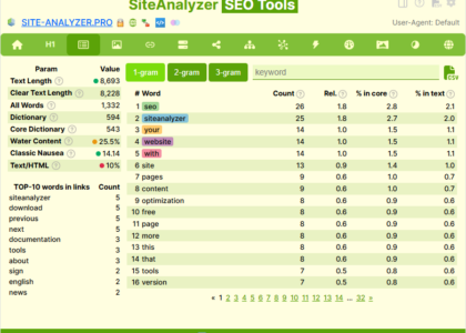 seo website analyzer free