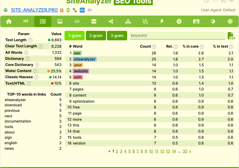 seo website analyzer free