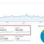 website traffic analysis online