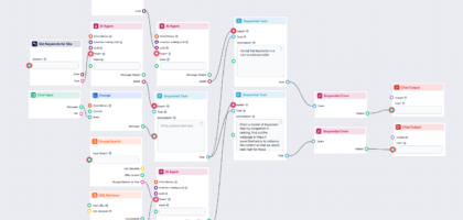 seo competitor site analysis