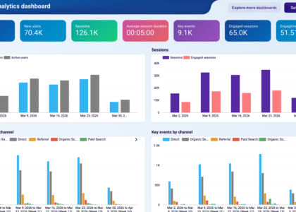 web data analysis