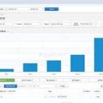 web traffic free analysis