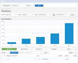 web traffic free analysis