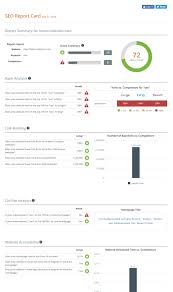 check seo