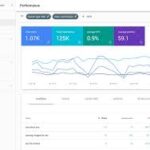 check website ranking