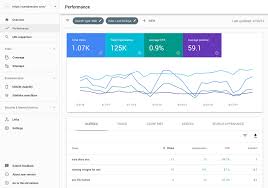 check website ranking