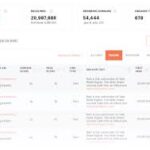 free seo checker