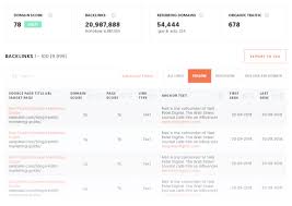 free seo checker