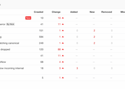 free site seo audit