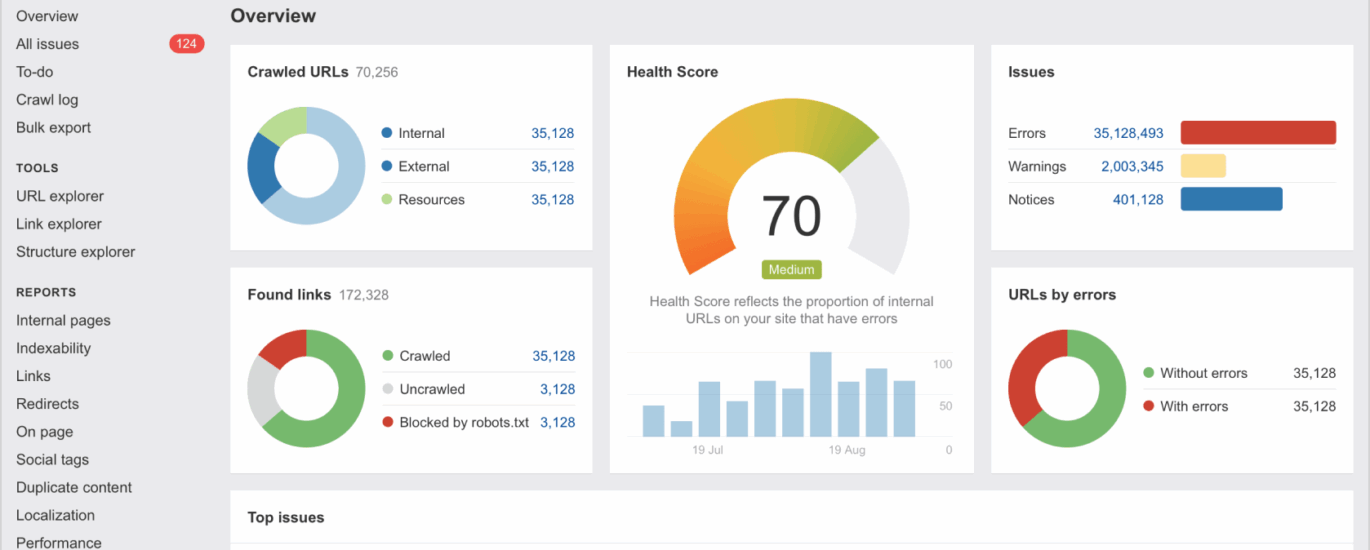 free website seo check