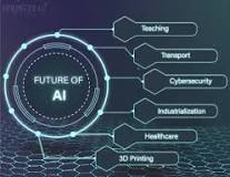 future of artificial intelligence