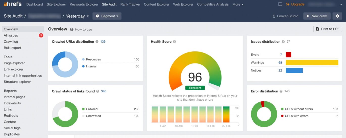 seo free analysis website