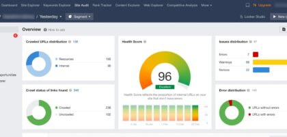 seo free analysis website
