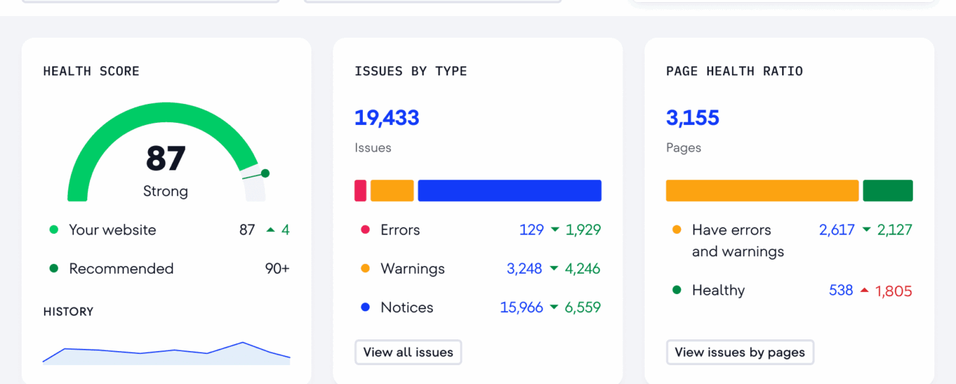 seo report of website