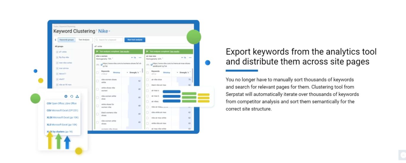 site keyword analysis