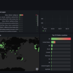 web server analytics