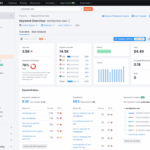 wordpress seo analyzer